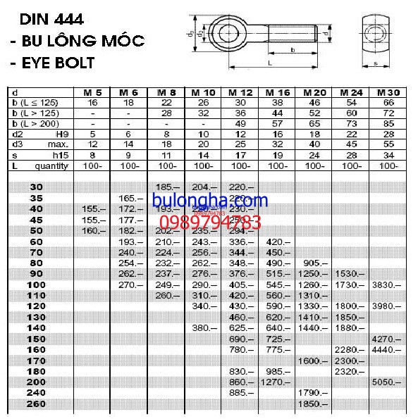 tieu chuan bu long 10