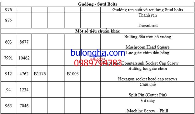 tieu chuan bu long 3