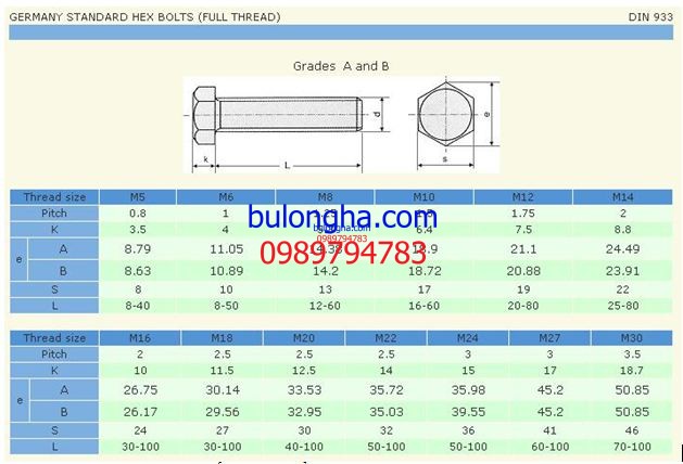 tieu chuan bu long 5